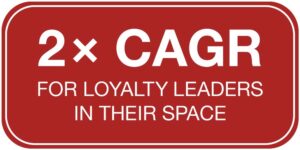 2 times CAGR for loyalty leaders in their space